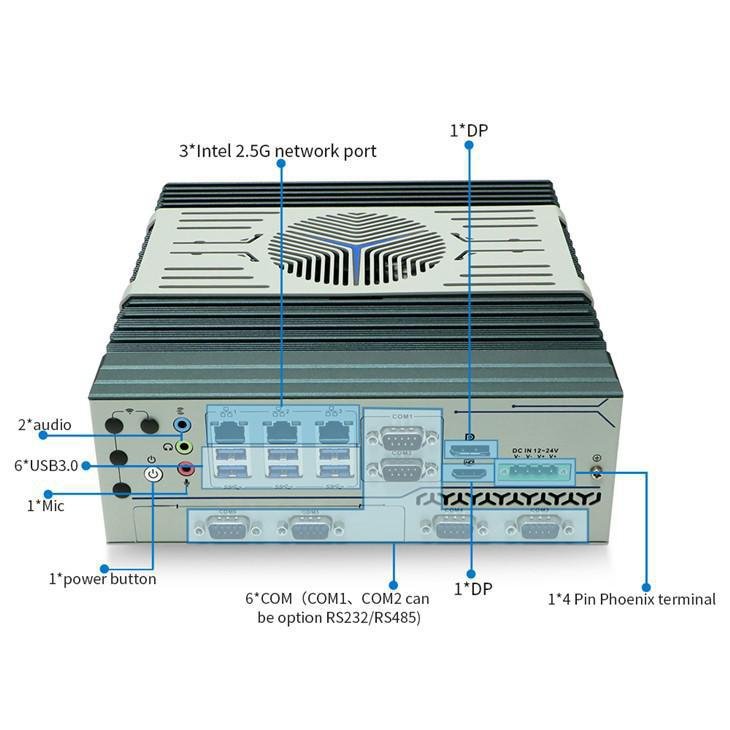 10th 11th Gen Rugged Industrial Computers