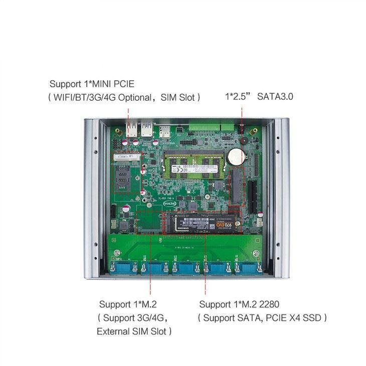 Intel Core I3 I5 I7 X86 Fanless PC