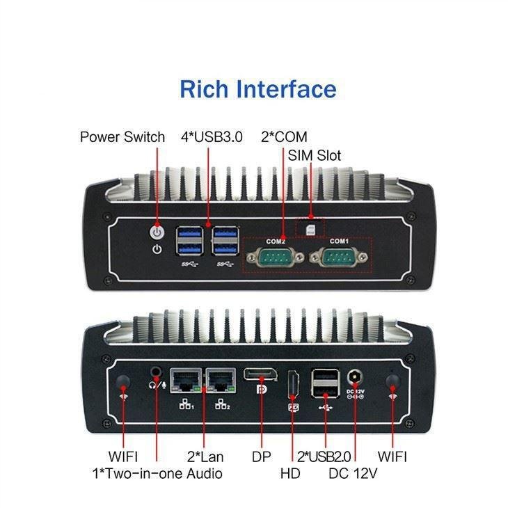 Mini PC Industrial Fanless