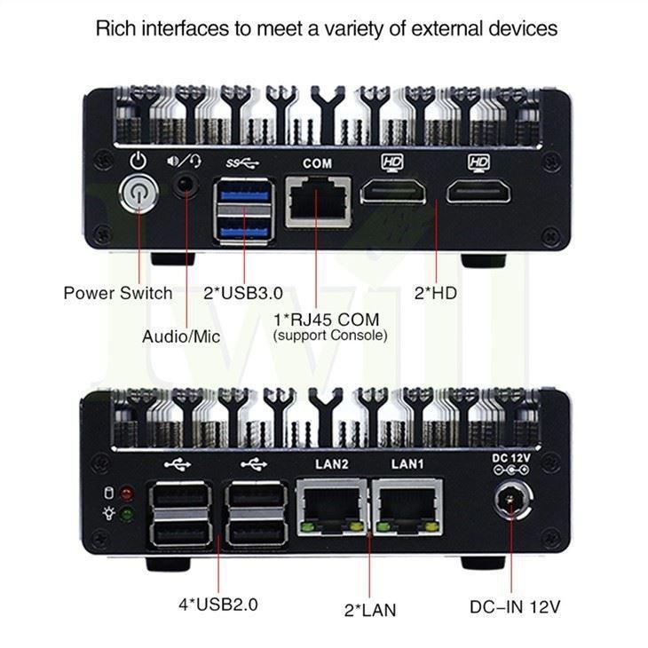 Dual Ethernet Firewall Mini PC