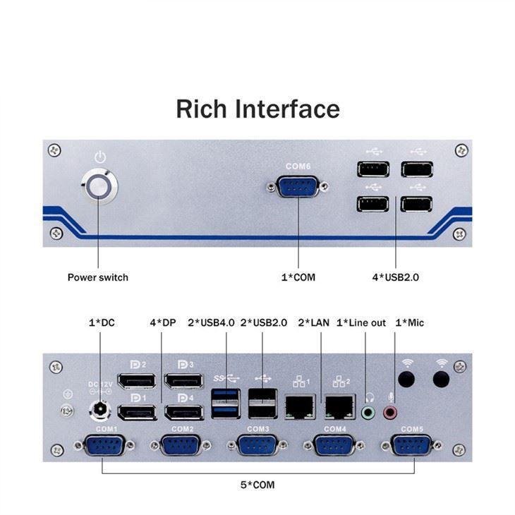 Ryzen Embedded V1605B Industrial PC