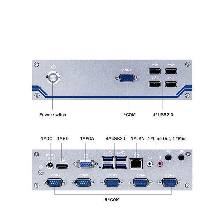 I3 I5 I7 Industrial PC